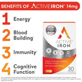 Active Iron 14mg 30 Capsules Meaghers Pharmacy