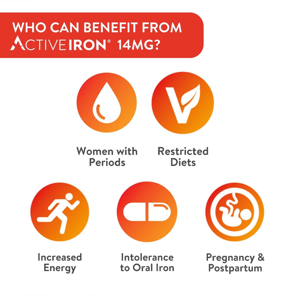 Active Iron Vitamins & Supplements Active Iron 14mg 30 Capsules