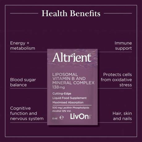 Altrient Vitamins & Supplements Altrient B Vitamin & Mineral Complex