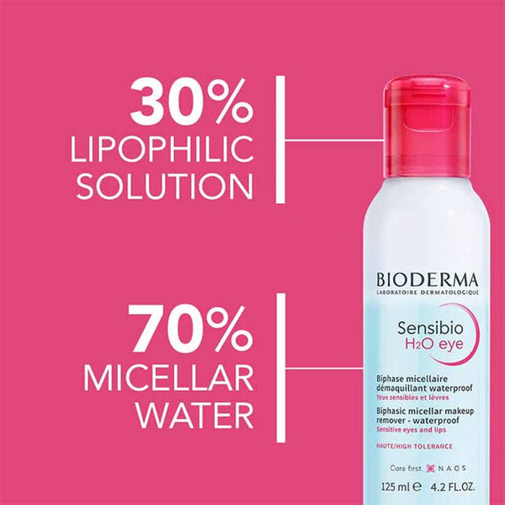 Bioderma Eye Make Up Remover Bioderma Sensibio H2O Eye Makeup Remover 125ml