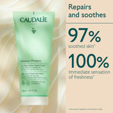 Caudalie sun lotion Caudalie Vinosun After-Sun Repairing Lotion 200ml