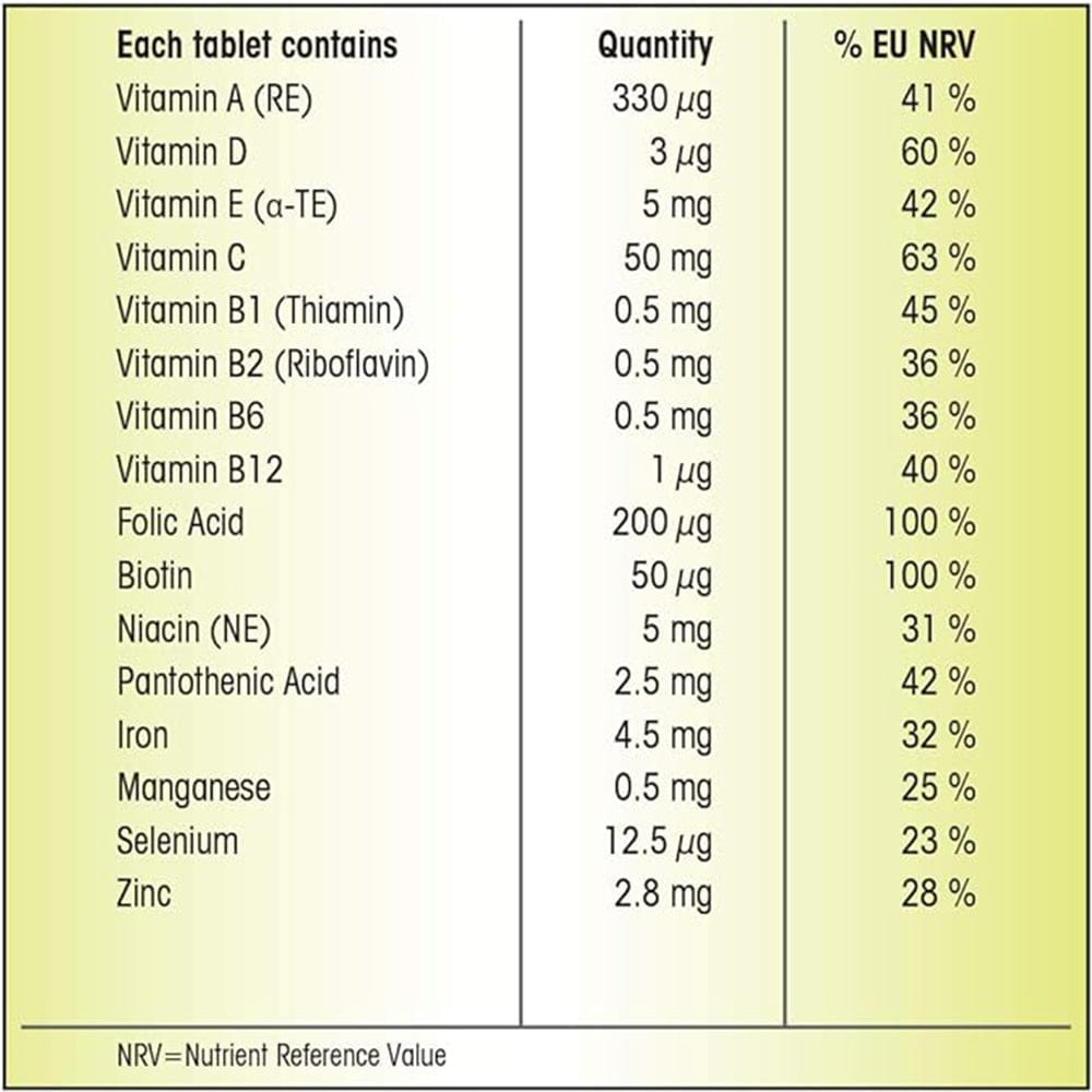 Centrum Childrens Vitamins Centrum Kids Daily Chewable Multivitamin