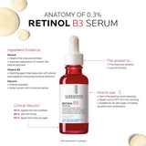 La Roche-Posay Serum La Roche-Posay Retinol B3 Serum 30ml