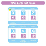 Mam Teats MAM Silicone Baby Bottle Teats Fast Flow - 2 Pack - Size 3