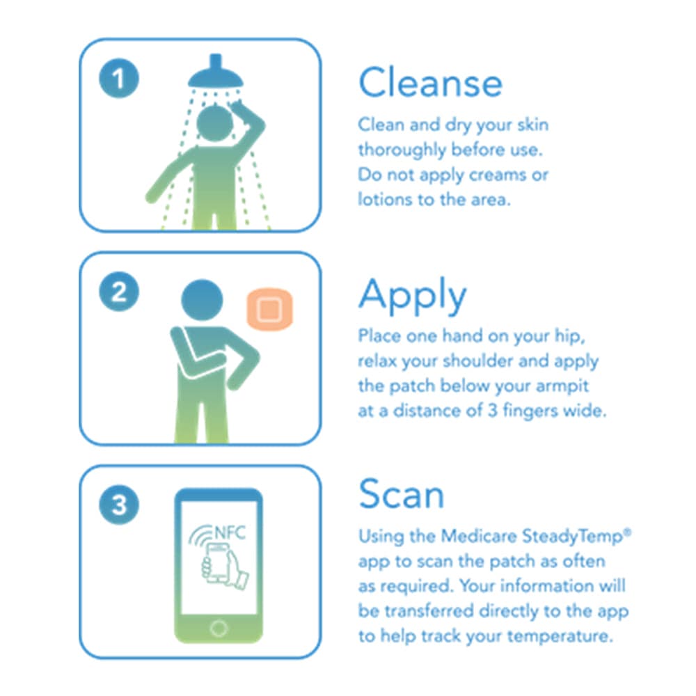 Medicare Thermometer Medicare Steadytemp Smart Thermometer