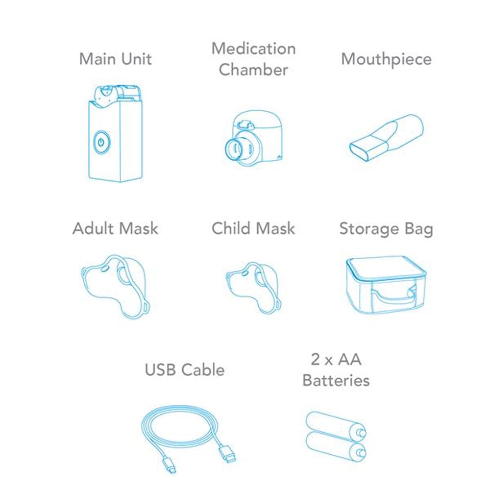 Medicare nebuliser Medicare V2 Portable Nebuliser