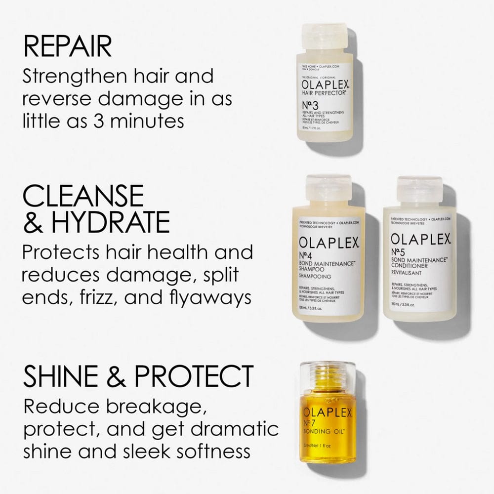 Olaplex Haircare Kit Olaplex In Good Repair Strength & Shine Hair Kit