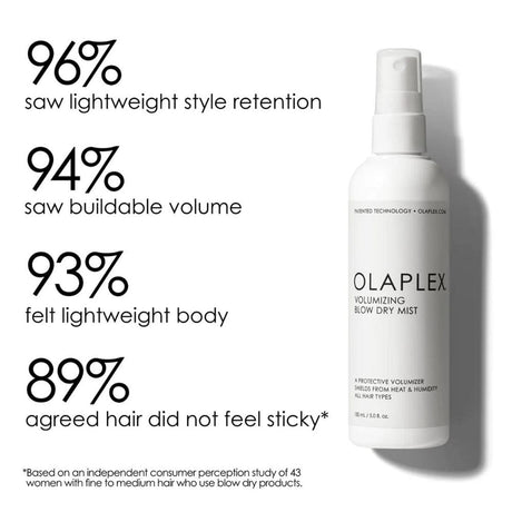 Olaplex Hair mist Olaplex Volumising Blow Dry Mist 150ml