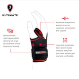 fleming Splint Physiologix Ultimate Carpal Tunnel Wrist Brace - One Size