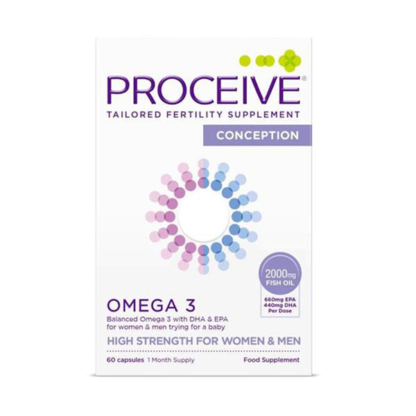 Proceive® Pregnancy Trimester 1