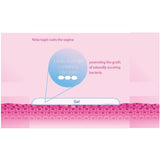 Relactagel Feminine Care Relactagel Vaginal Gel