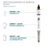 Skinceuticals Face Moisturisers SkinCeuticals Metacell Renewal B3